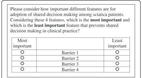 Figure 1 Hypothetical example of MaxDiff task.
