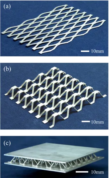 Figure 14.  Expanded pyramidal lattice trusses made from AA3003.  (a) Expanded and  flattened sheet (b) pyramidal lattice after folding and (c) shows the lattice after being  brazed to aluminum alloy (AA6061) facesheets