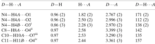 Table 2Hydrogen-bond geometry (A˚ , �).