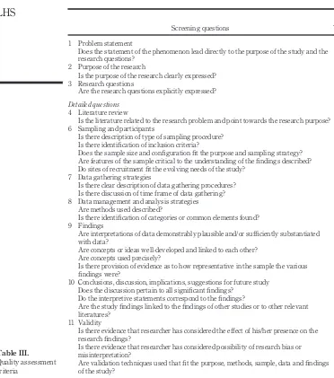 Table III.Quality assessment