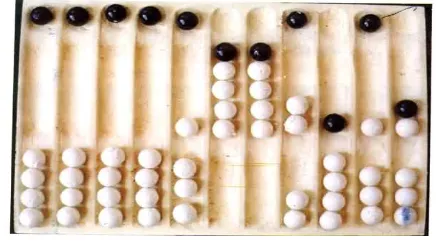 Figure 1. A very old Abacus To get rid of human errors, man had developed a calculating machine called ABACUS