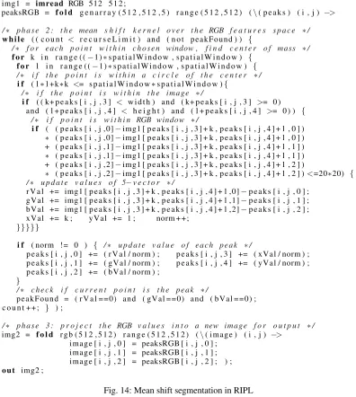 Fig. 14: Mean shift segmentation in RIPL