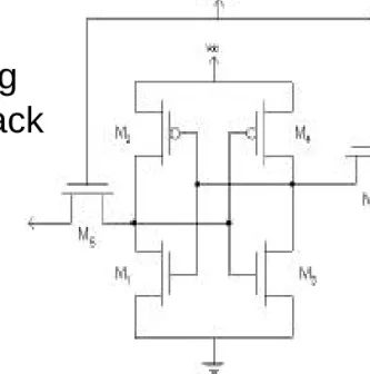 Fig 2: 6T SRAM Cell