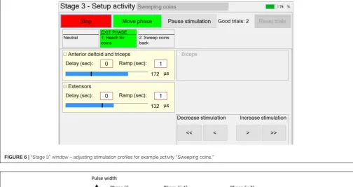 FIGURE 6 | “Stage 3” window – adjusting stimulation proﬁles for example activity “Sweeping coins.”