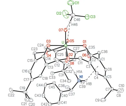 Figure 1A view of (I), with a partial atom-numbering scheme. The H atoms notinvolved in intermolecular interactions have been omitted