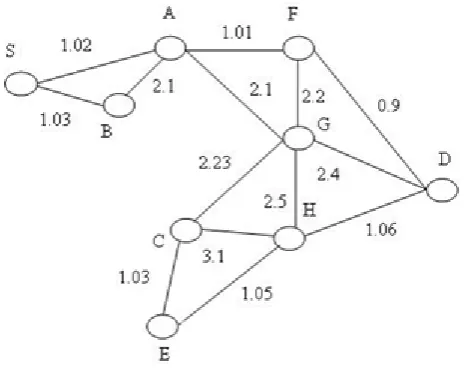 Fig 2.HIA-MPOLSR   