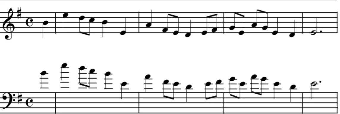Figure 1.9: A small &#34;8&#34; at the bottom of a treble clef means that the notes should sound one octave lower than written.