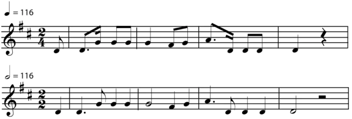 Figure 1.54: The music in each of these staves should sound exactly alike.