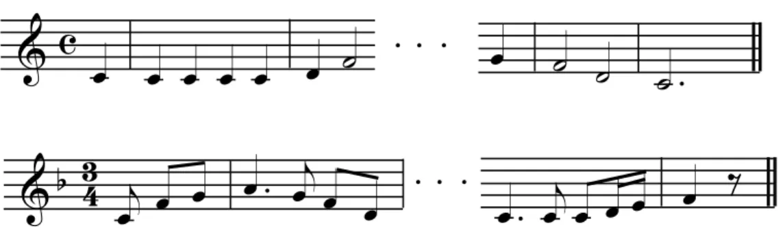 Figure 1.58: If a piece begins with a pickup measure, the nal measure of the piece is shortened by the length of the pickup measure.