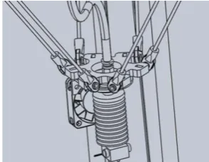 Fig 6: The principle diagram of the feeding device      