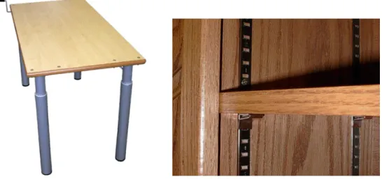 Figure 1: Examples of flexible product.