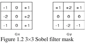 Figure 1.3  2×2 Roberts filter mask The operator consists of a pair of 2×2 convolution 