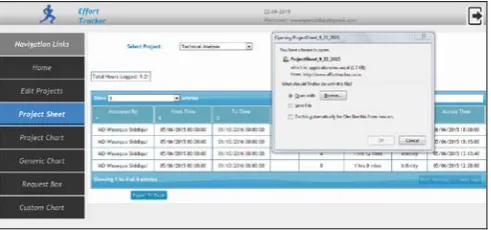 Figure 12 shows the total number of entries done for a specific project, which include the consumeddetails, the name of the user who entered the From and To time, duration, allocated time, time , percentage, and accessed time