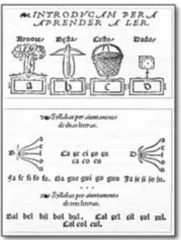 figure 5: how to write the letter “h” according to cas-tilho’s school primer, 1850 (cagliari, 1998, p