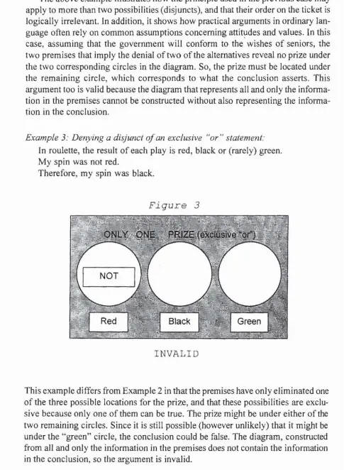 Figure 3 INVALI D 