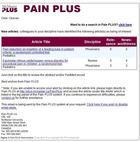 Figure 3 Pain PLUS Intervention. Screenshot of an example Pain PLUS email alert.