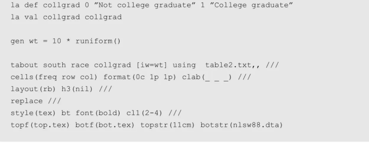 Table 3: Same example but with rotation (LaTeX users)