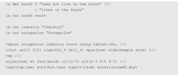 Table 7: Same table illustrating column block layout option (cb) and dpcomma option