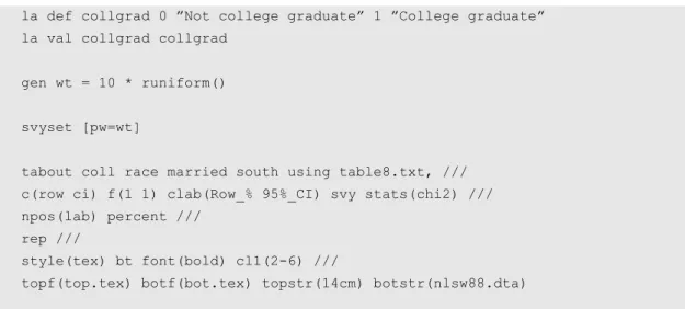 Table 9: Same table illustrating the new dpcomma option and the cisep option