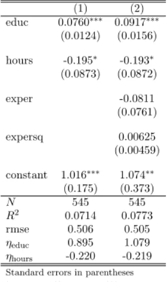 Table 1. Wage equations for 1984