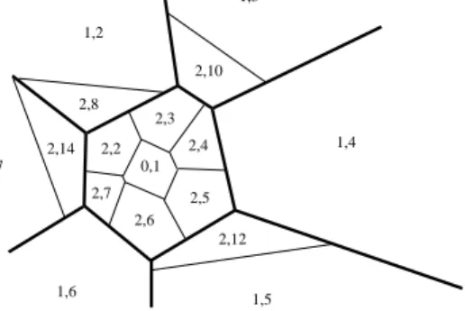 diagram P = f P 1 ;P 2 ;    ;P n g corresponding to L and a query sample X , the prediction problem is to nd a training sample X 0 2 L, such that k X ? X 0 k  k X ? X 00 k