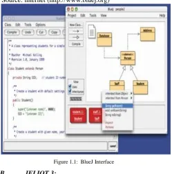Figure 1.2: The user interface of Jeliot 3. 