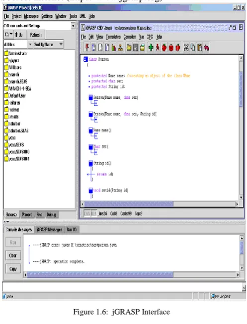 Figure 1.4: JPie Interface of Class Person 
