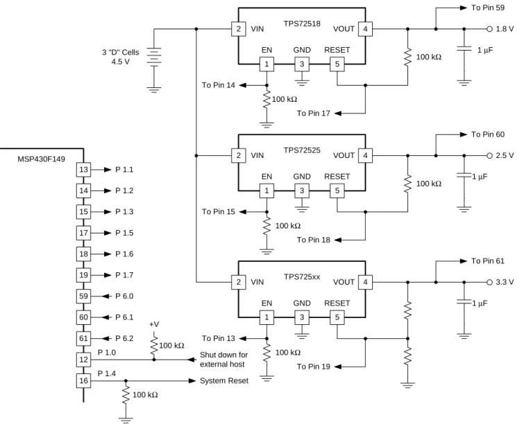 Fig. 20. Sequencing implemented with the MSP430 microcontroller. 