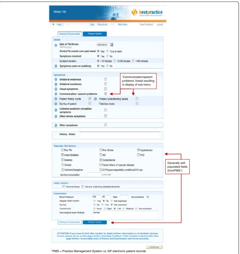 Figure 1 TIA/stroke EDS Data Entry Form with sample case.