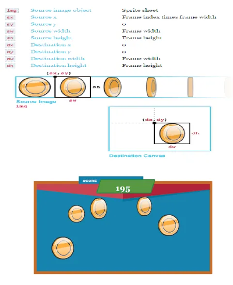 Figure 2-2-F5: William Malone Website 