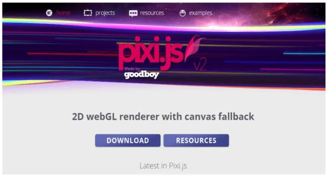 Figure 2-3-F3: Pixi.js Game Engine 