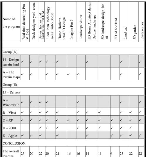 Table 1:  Continued. 