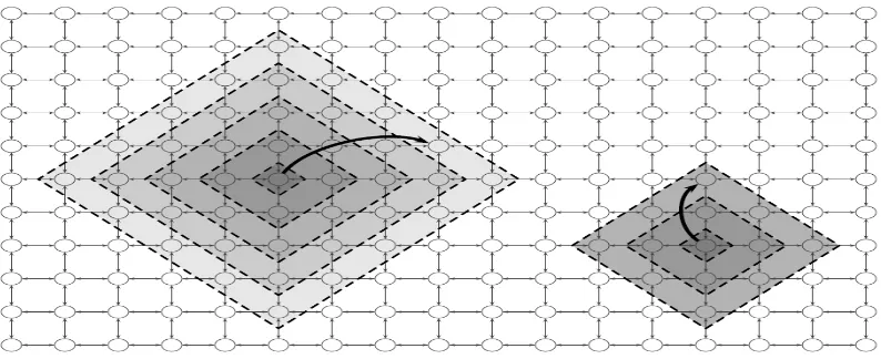 Figure 2:  The Watts/Strogatz social-network model of a randomly rewired ring lattice