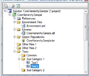 Figure 8: Test Design Studio Solution Explorer 