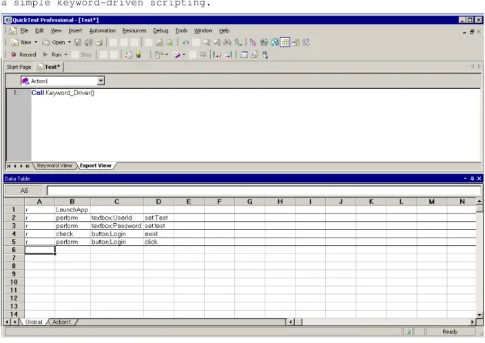 Figure 7: Using the Keyword in a Data Table 