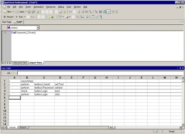 Figure 6: Using the keyword in a Data Table 