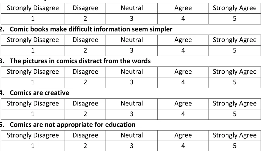 Figure 4 Example Questions from the Likert Attitude Scale 