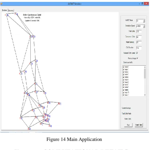 Figure 14 Main Application 