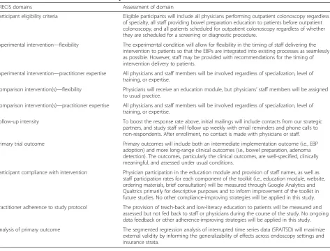 Table 1 PRECIS assessment of the STIC study