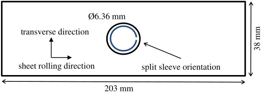 Figure 1. Schematic of centrally drilled hole specimen with the split sleeve shown in the hole (not to scale).