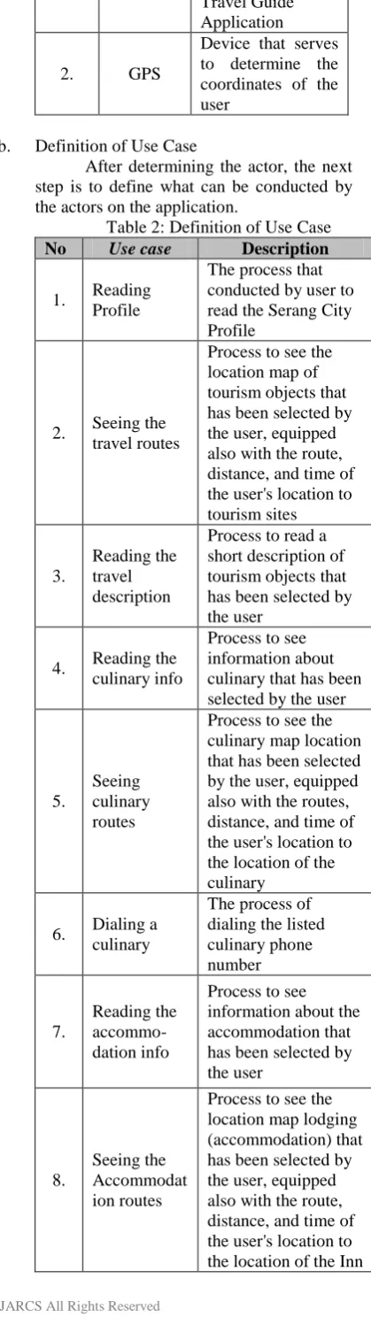 Table 2: Definition of Use Case Description The process that 