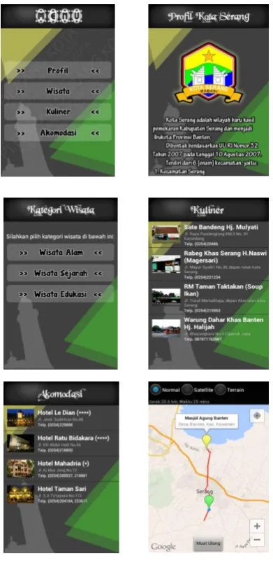 Figure 4 : Interface of  Travel Guide Apps   