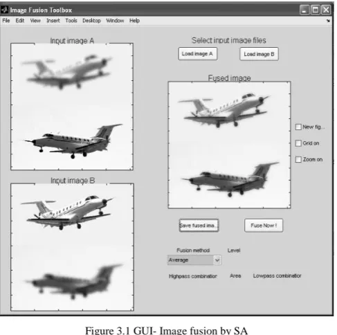 Figure 3.1 GUI- Image fusion by SA 