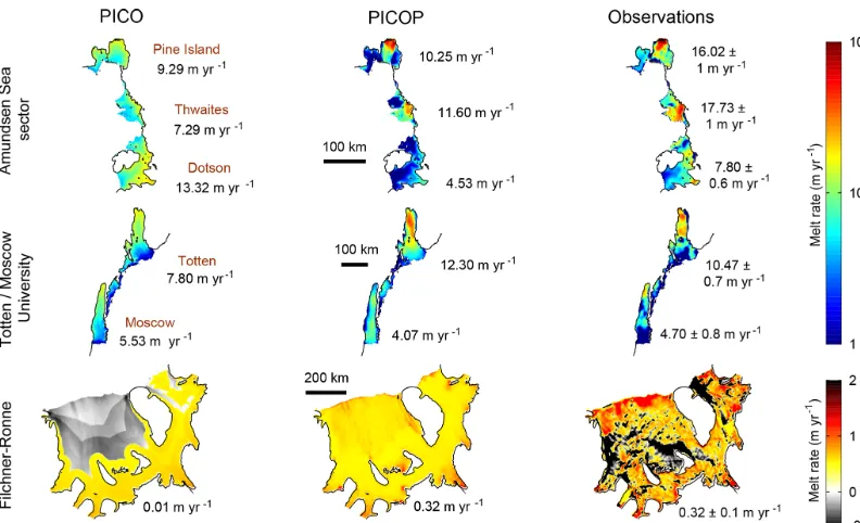 Figure 2. Modeled (PICO and PICOP) and observed (Rignot et al., 2013) melt rates (m yr−1) are displayed for the Amundsen Sea sectorof West Antarctica (including Pine Island, Thwaites, and Dotson ice shelves), Totten and Moscow University ice shelves of Eas