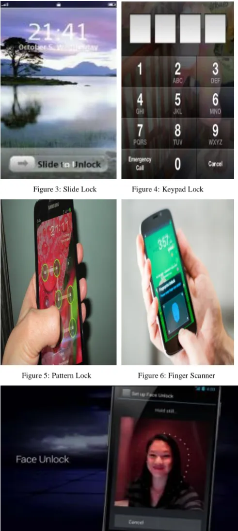 Figure 3: Slide Lock                Figure 4: Keypad Lock 