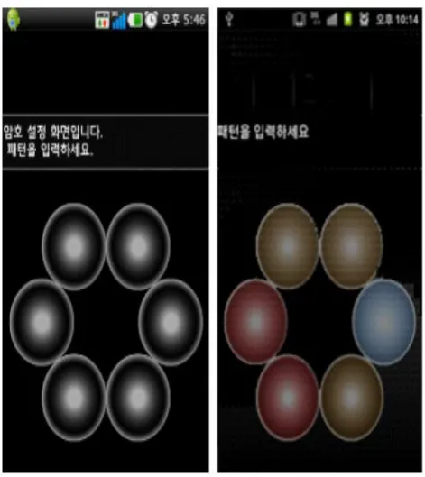 Figure 3: Circular Lock Screen 