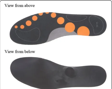 Fig. 1 Standard right OpenGo insole. Artificial leather cover. 13capacitive pressure sensors, accelerometer and thermometer