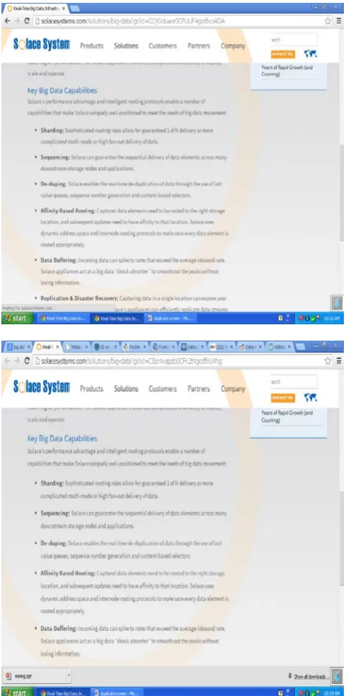 Figure 2: Screenshots Shows Data redundancy at different URL’S.