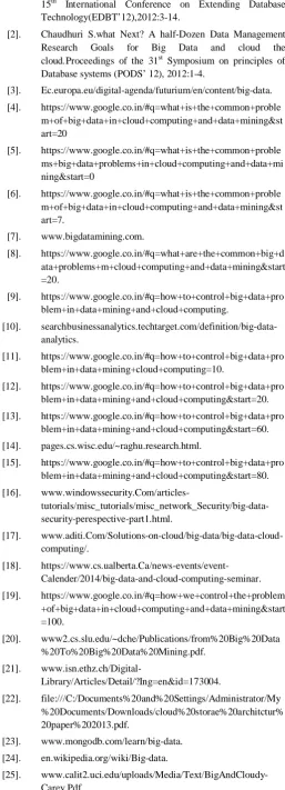 Table 2 describes the abbreviations used in Fig 5 for depicting the communication flow between the two 