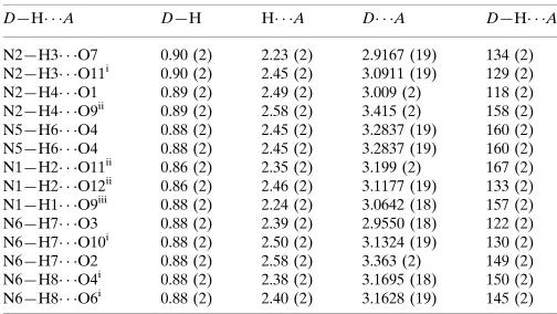 Table 2Hydrogen-bond geometry (A˚ , �).